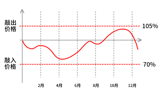 bti体育·(中国)官方网站APP下载