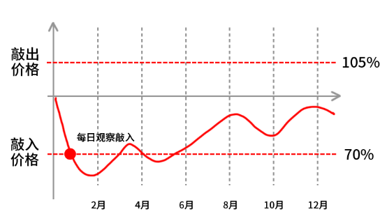 bti体育·(中国)官方网站APP下载