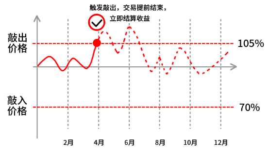 bti体育·(中国)官方网站APP下载