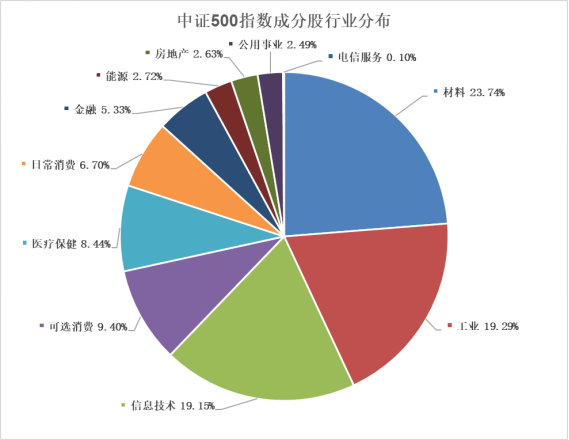 bti体育·(中国)官方网站APP下载