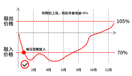 bti体育·(中国)官方网站APP下载