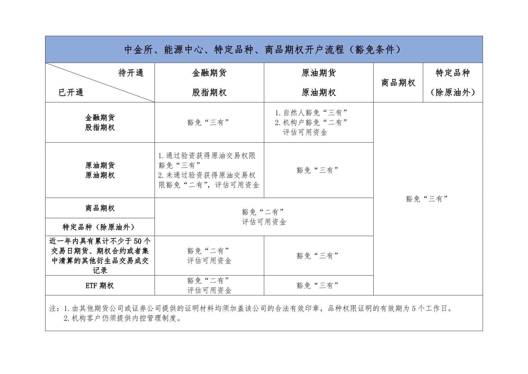 bti体育·(中国)官方网站APP下载